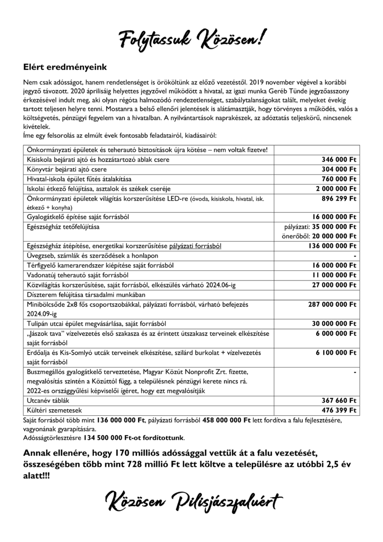 Átlátható gazdálkodás Pilisjászfalu fejlődéséért!